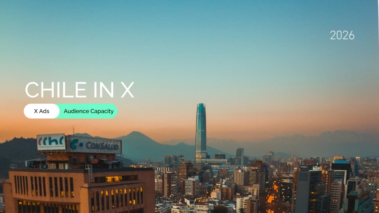 X Ads Audience in Chile: Forecast Reach by Age Range and Gender