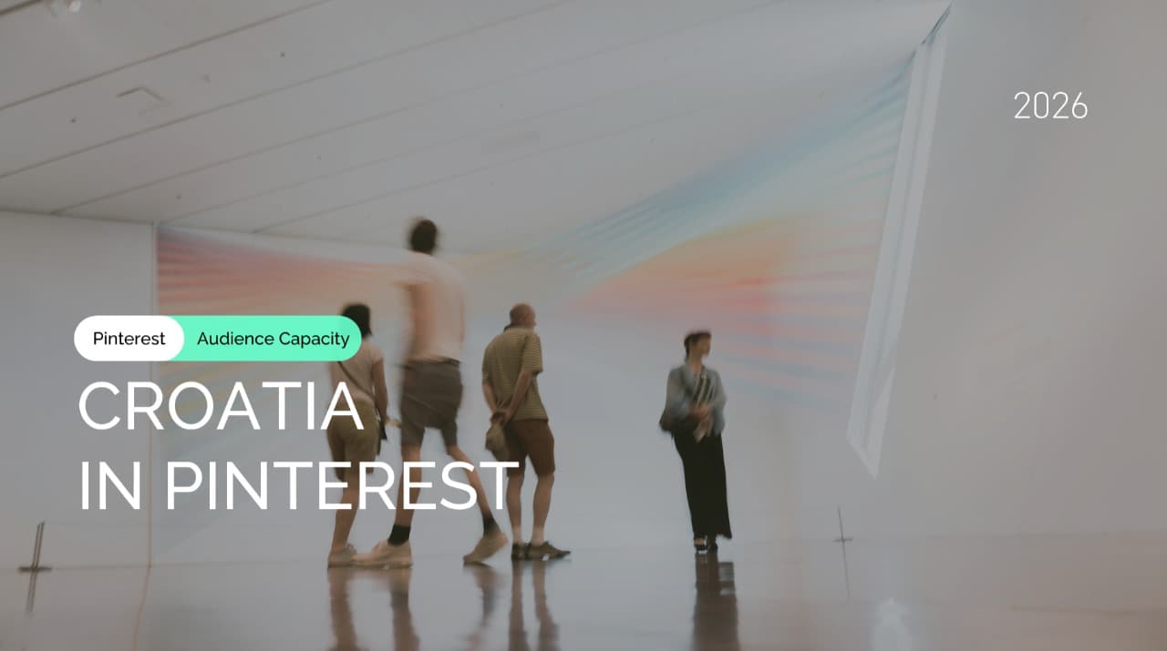 Croatia Pinterest Ad Audience Size by Demographics
