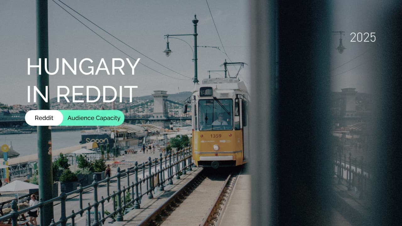 Hungary Reddit Users — Size, Reach and Demographics