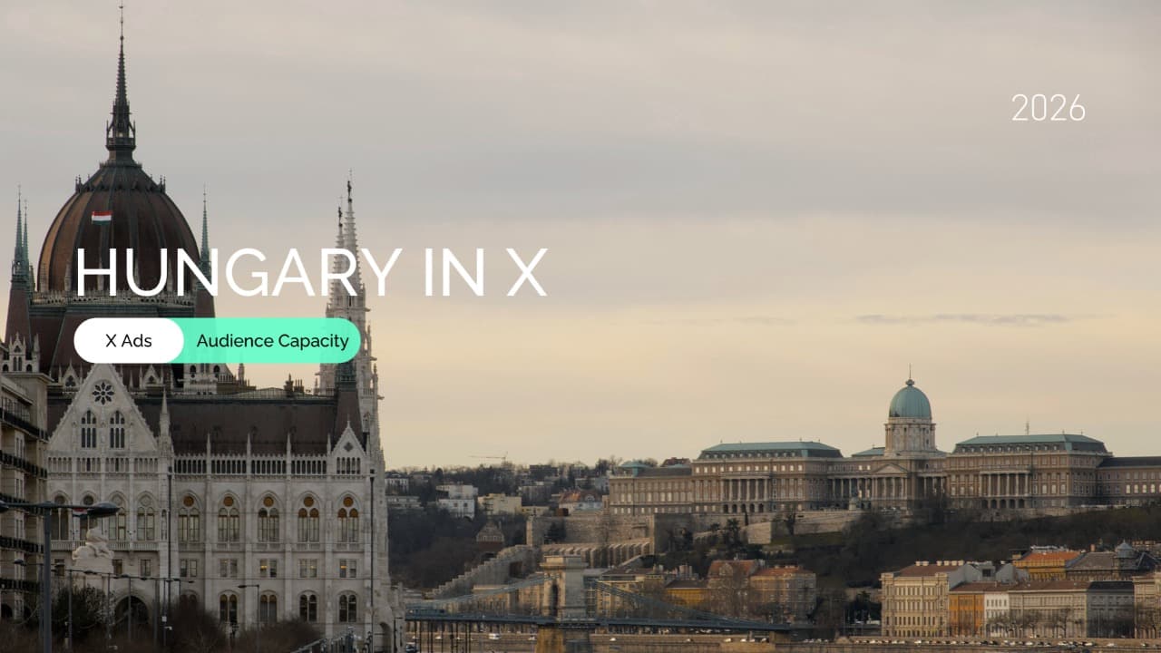 X Ads Audience in Hungary: Forecast Reach by Age Range and Gender