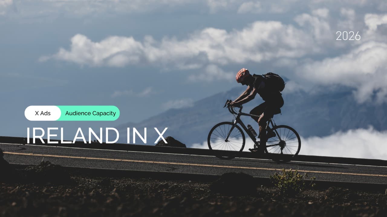 Ireland X Ads Audience: Reach by Age Bands 2026