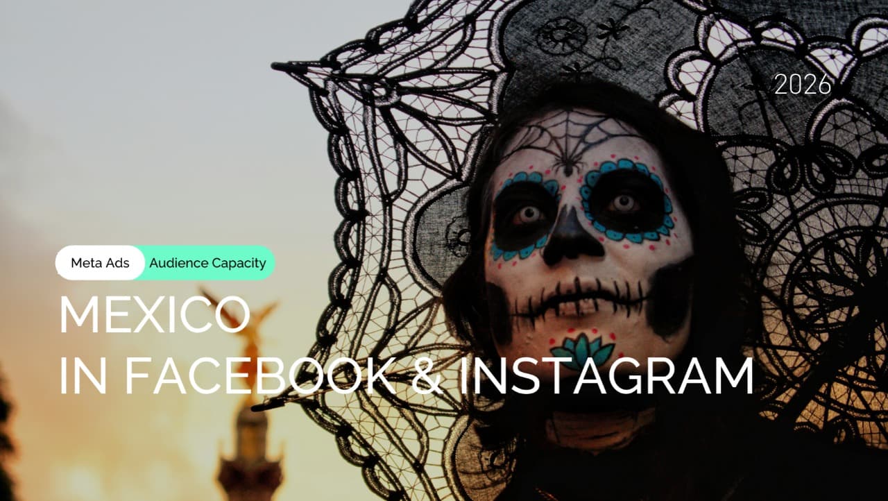 Mexico Meta Ads Audience: Broad 18+ and Key Targeting Segments by Age and Gender