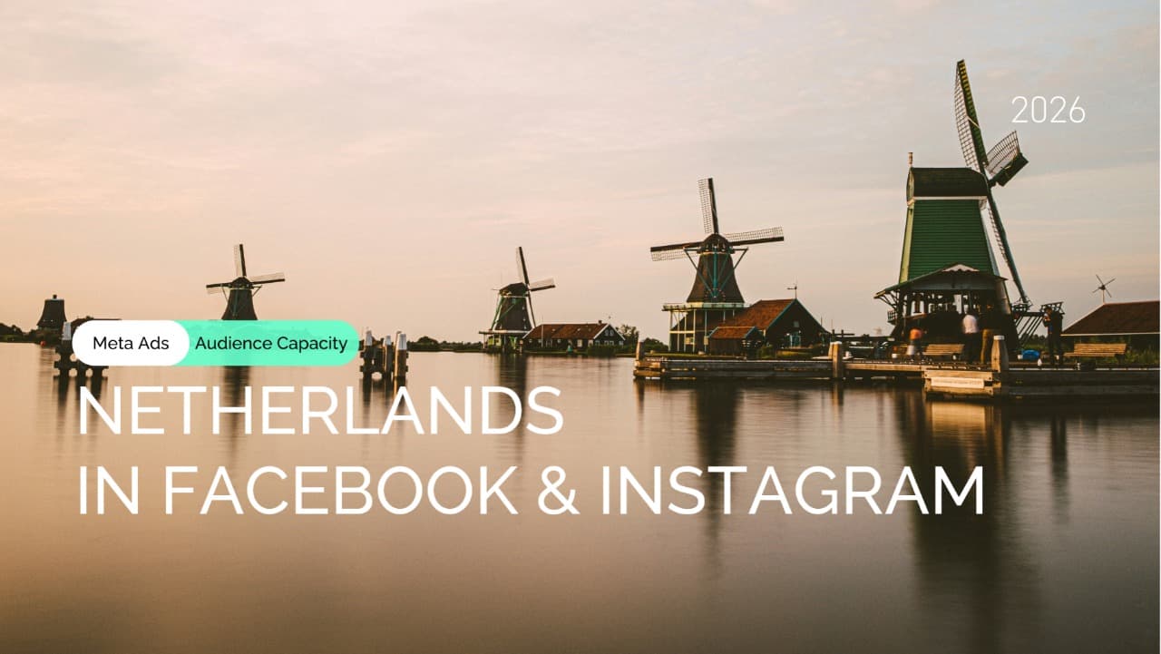 Netherlands Meta Ads Audience Profile: Age and Gender Splits Plus Shoppers, Travelers, Parents, and Tech