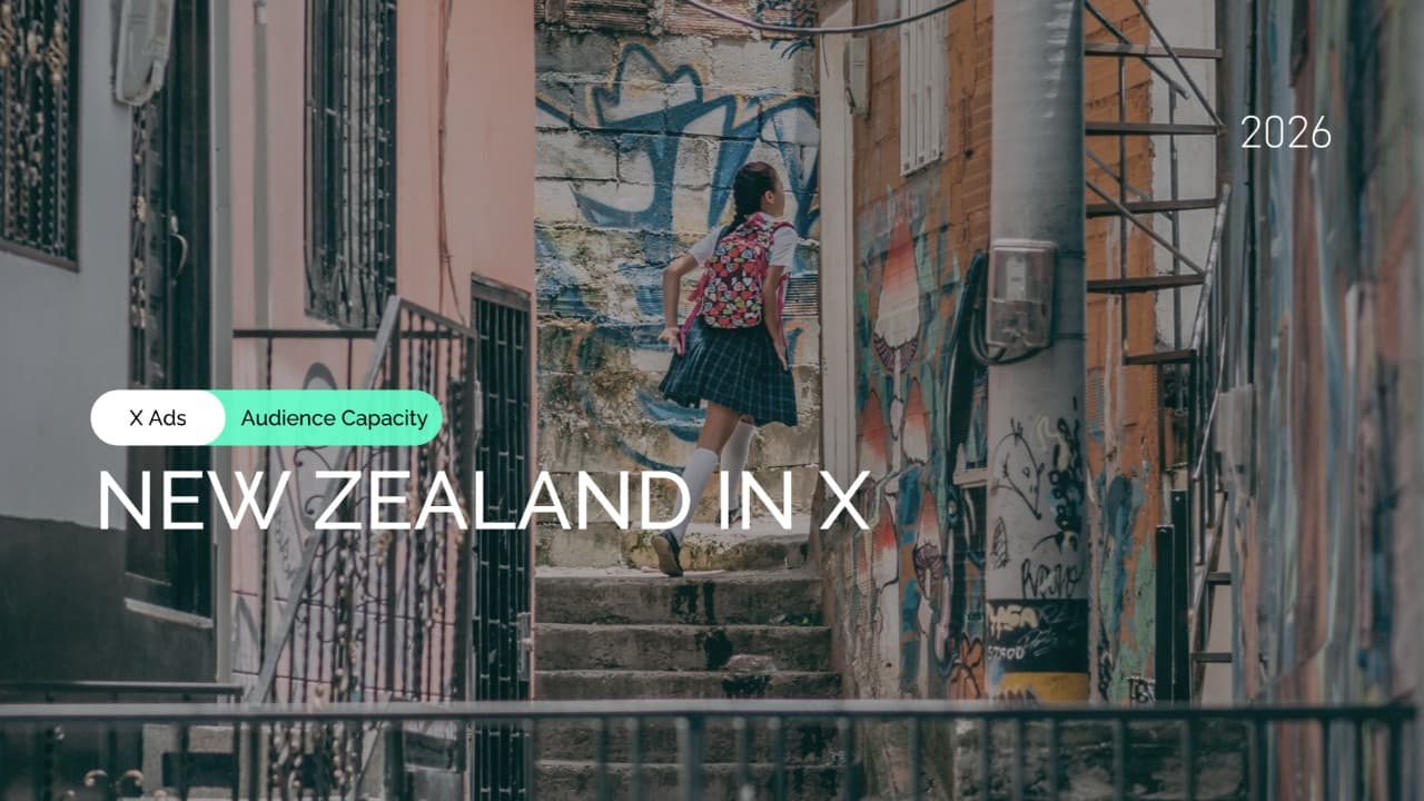 X Ads in New Zealand: Audience Size Estimates for Planning