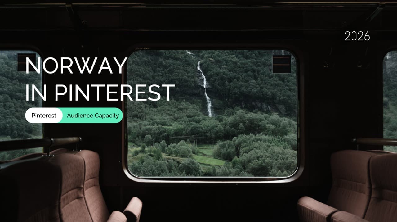Norway Pinterest Ad Audience Size by Demographics