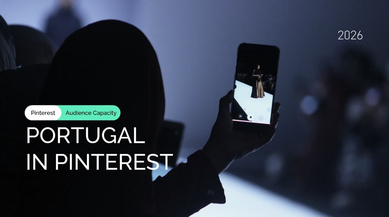 Portugal Pinterest Ad Audience by Age Group and Gender