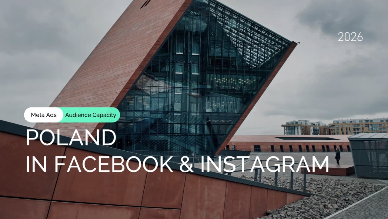 Poland Facebook & Instagram Audience in Meta Ads 2026
