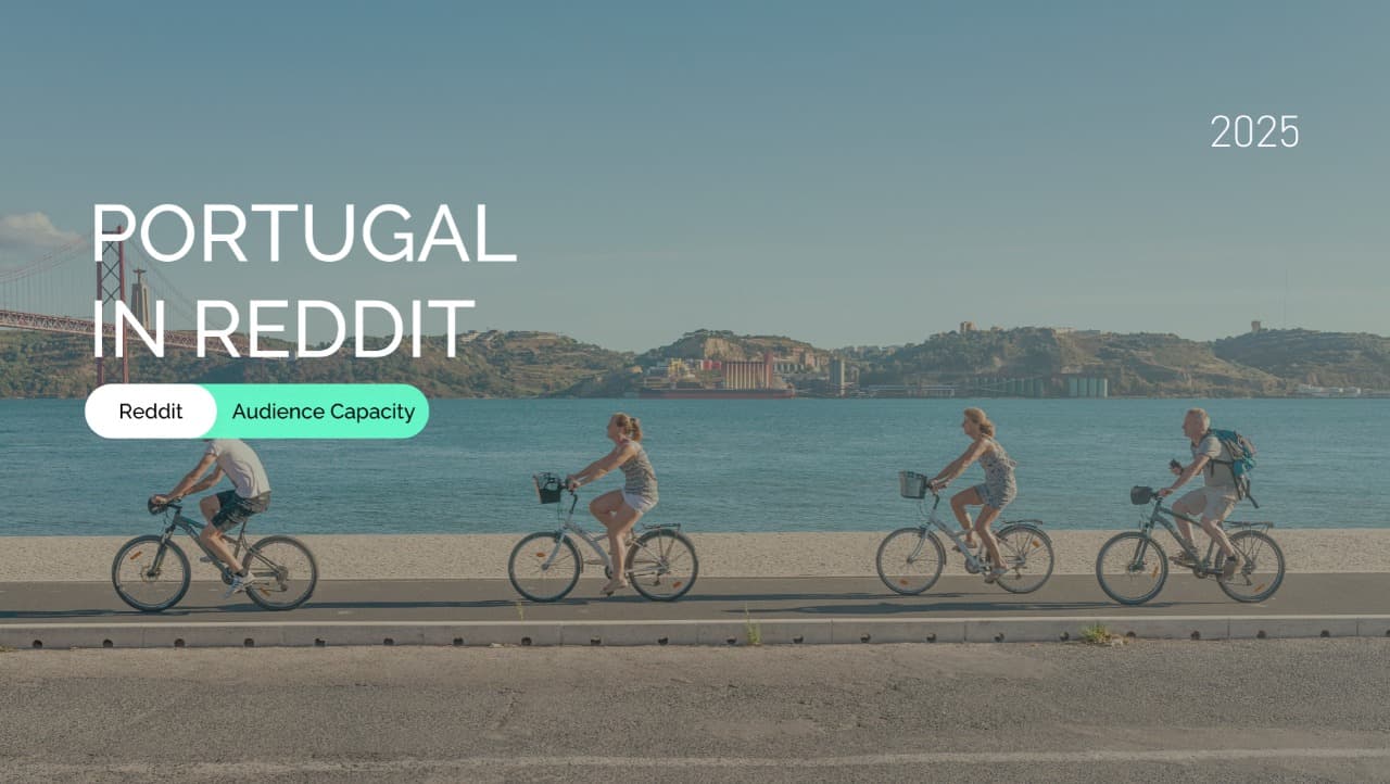 Portugal Reddit Users — Size, Reach and Demographics