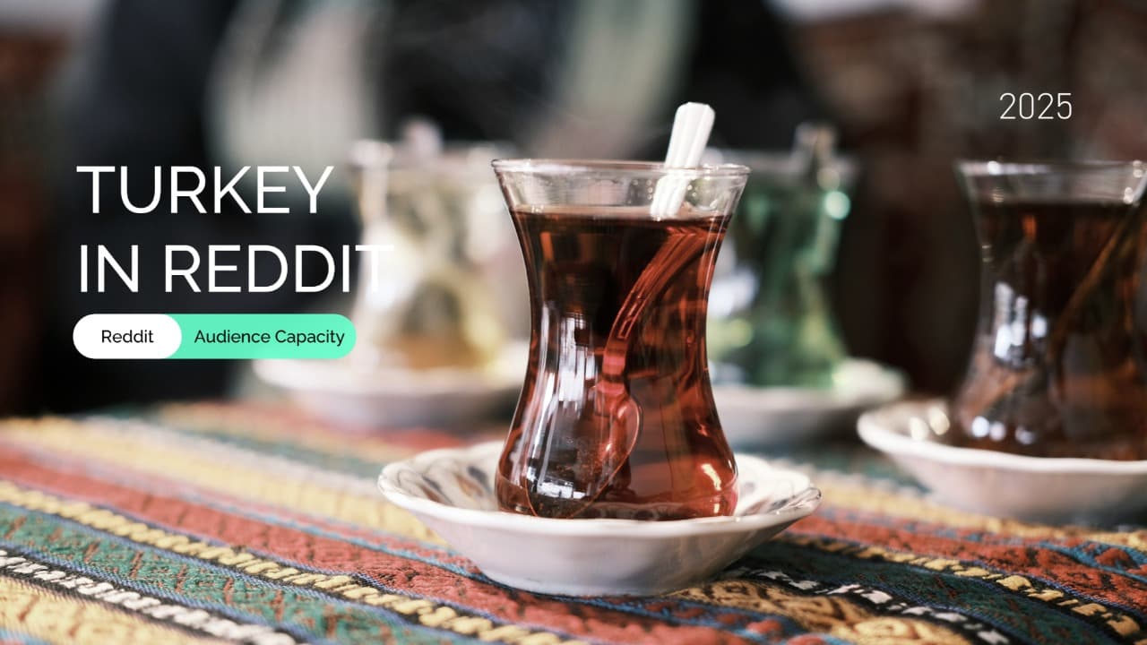 Reddit Audience in Turkey: Market Overview