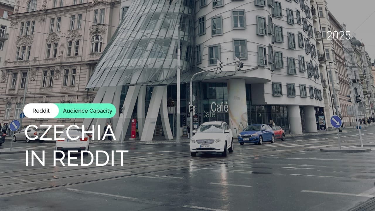Reddit in Czechia: Penetration and Audience Insights