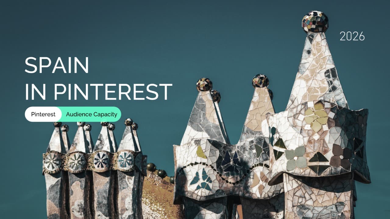 Spain Pinterest Ad Audience Size by Demographics