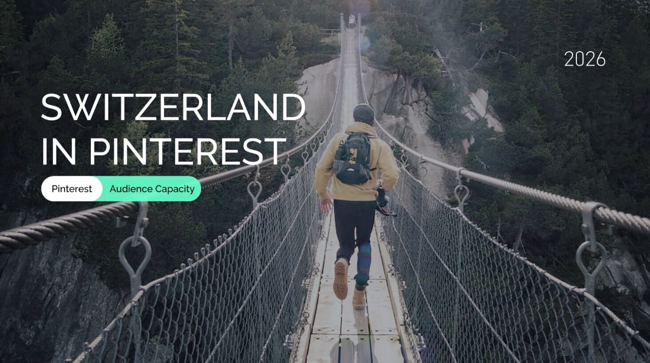 Switzerland Pinterest Ad Audience Breakdown
