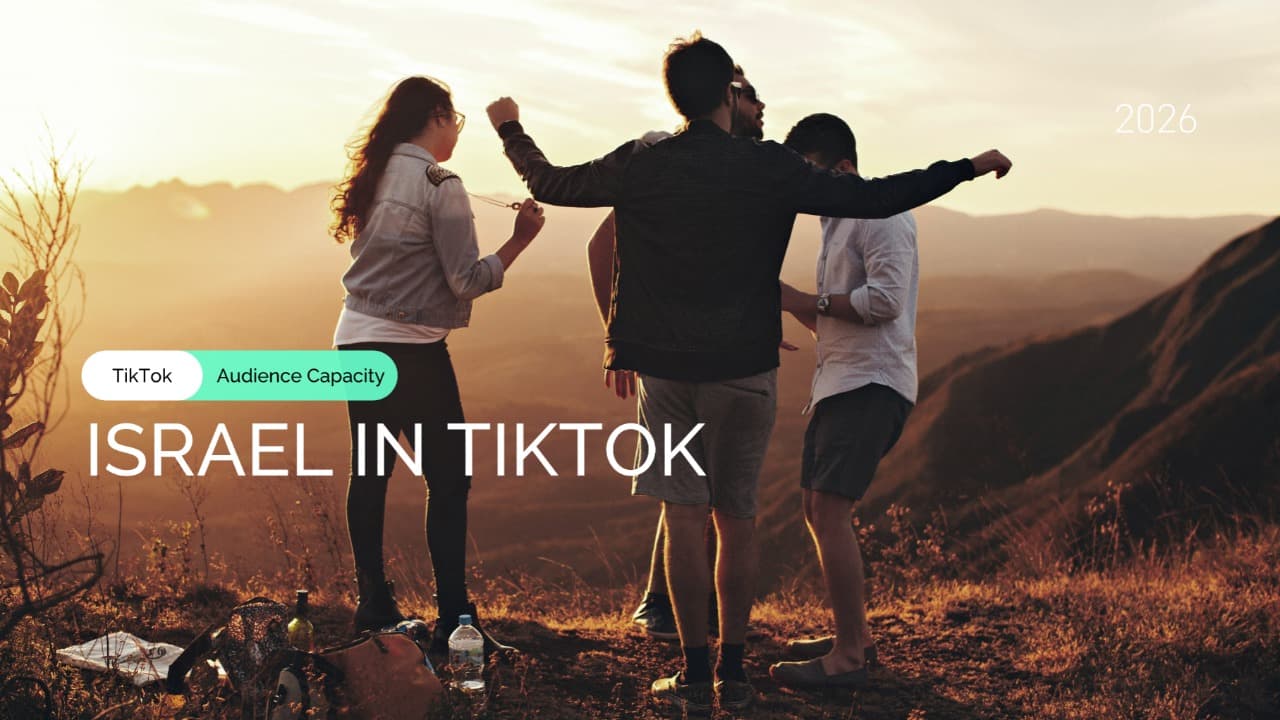 Israel TikTok Audience 2026: Age and Gender Breakdown